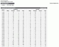 Numerical Statistics